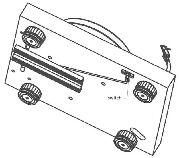 The turntable control