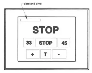 Operation and calibration