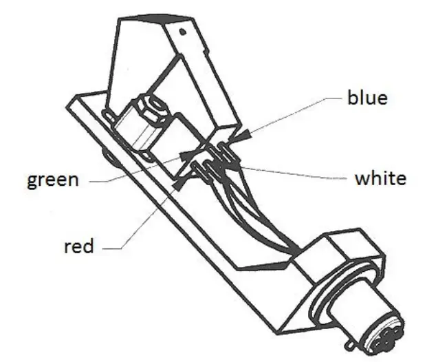 Connecting cartridge