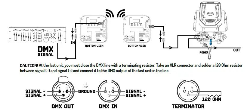 beamZ-BBP96S-Battery-Uplight-Par-fig-2