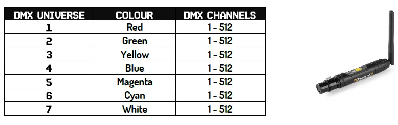 beamZ-BBP96S-Battery-Uplight-Par-fig-5