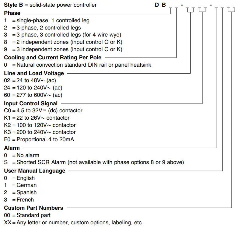 WATLOW DIN-A-MITE Solid-State Power Controller - fig 1