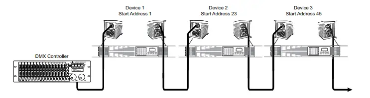 eurolite LED Mega Strobe 768 Bar 1