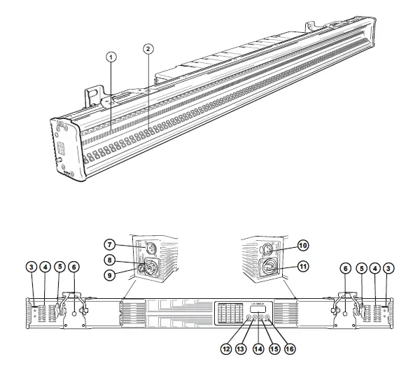eurolite LED Mega Strobe 768 Bar 45