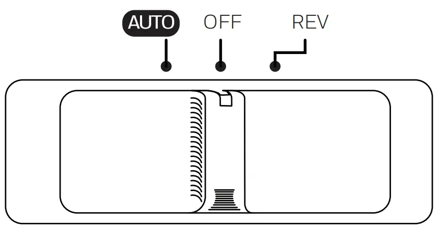 Function Control Switch