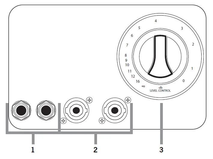 Rear Panel Connector Plate Styles