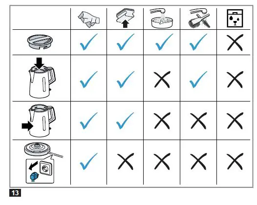 BOSCH TWK3A05 Cordless Electric Kettle-fig-4