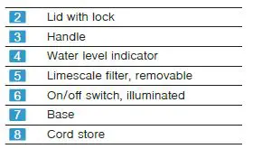 BOSCH TWK3A05 Cordless Electric Kettle-fig-6