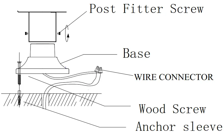 Z Lite 596PHMR Nuri 20 Inch Tall Outdoor Single Head Post Light - Figure 4
