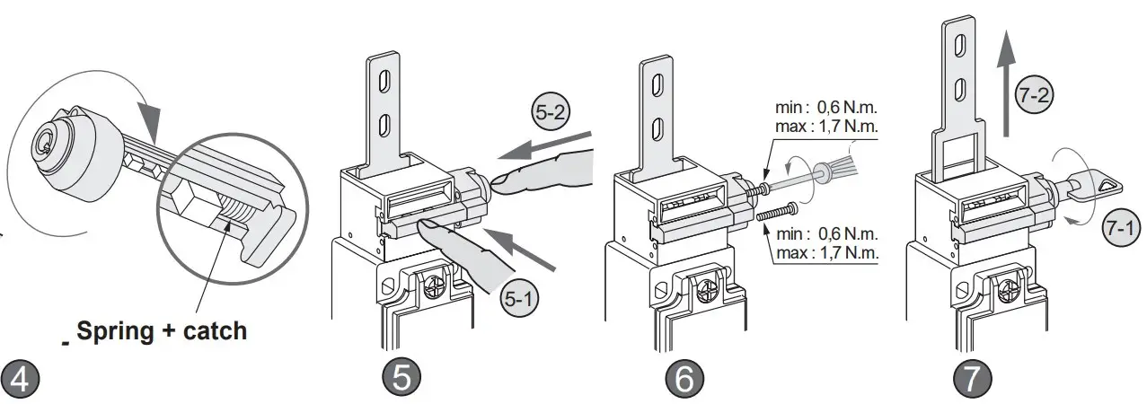 Position of keylock on XCS-B/C