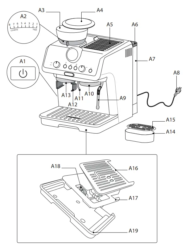 Description of appliance - A