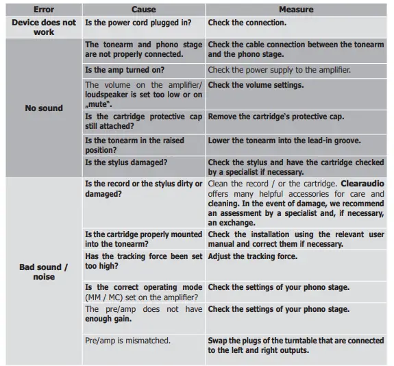 clearaudio-Statement-V2-Turntable-FIG-25