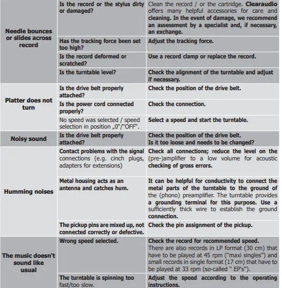 clearaudio-Statement-V2-Turntable-FIG-26