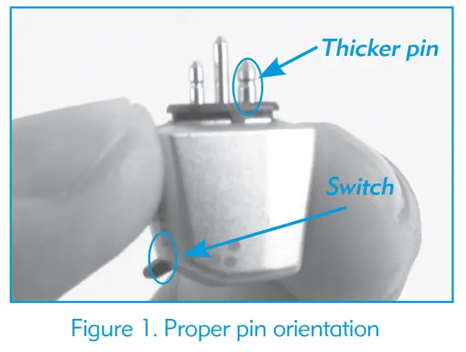 AB CI 5751 Auria iConnect - fig 1