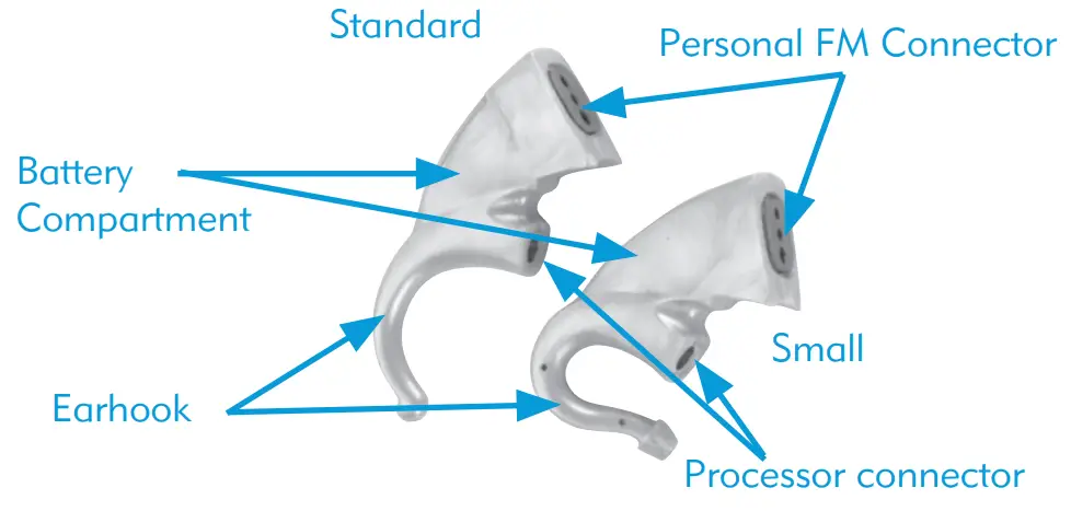 AB CI 5751 Auria iConnect - fig