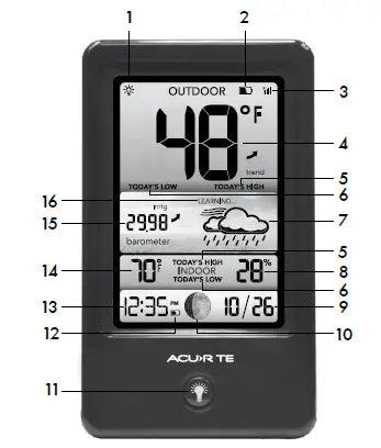 AcuRite 00503 Weather Station fig-2