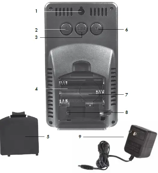 AcuRite 00503 Weather Station fig-3