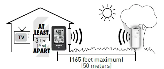 AcuRite 00503 Weather Station fig-7