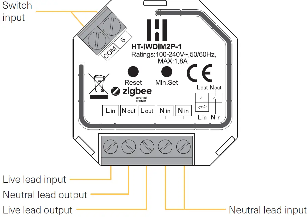 Heimgard In-Wall Dimmer 2-Pole 03