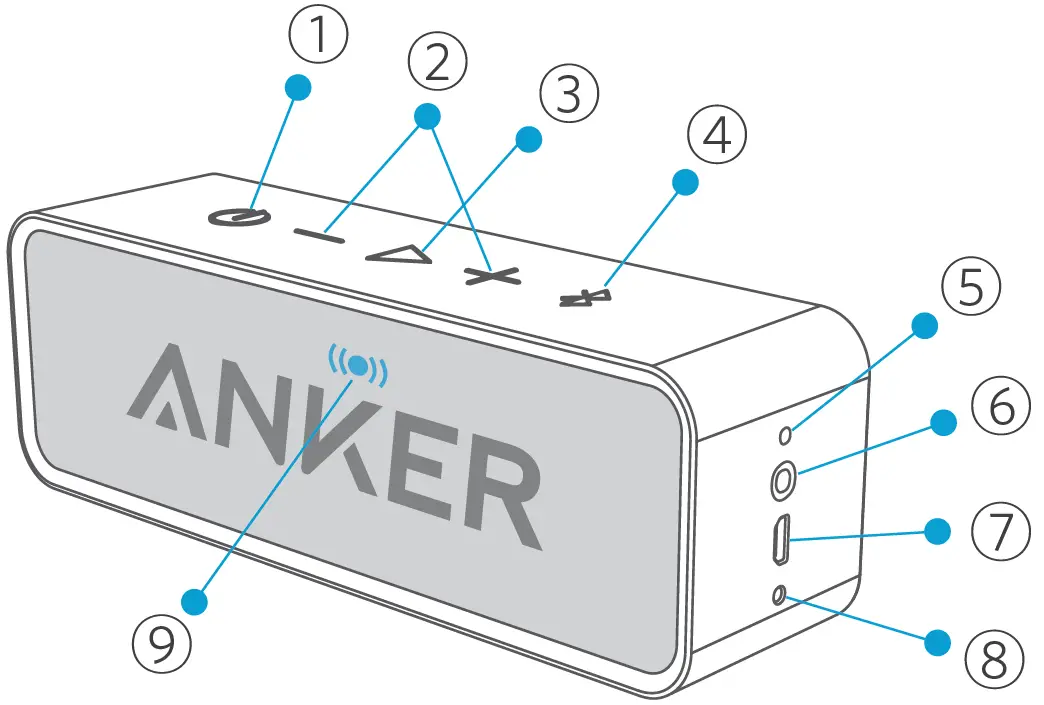 ANKER A3102 SoundCore Bluetooth Stereo Speaker 02