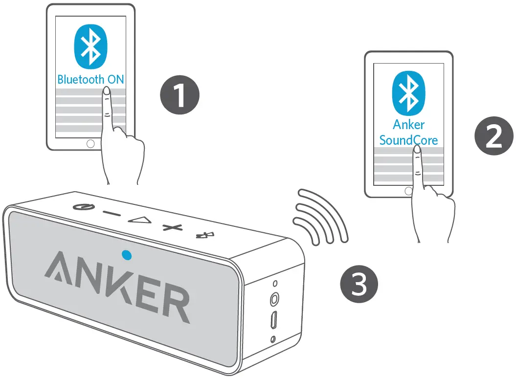 ANKER A3102 SoundCore Bluetooth Stereo Speaker 08