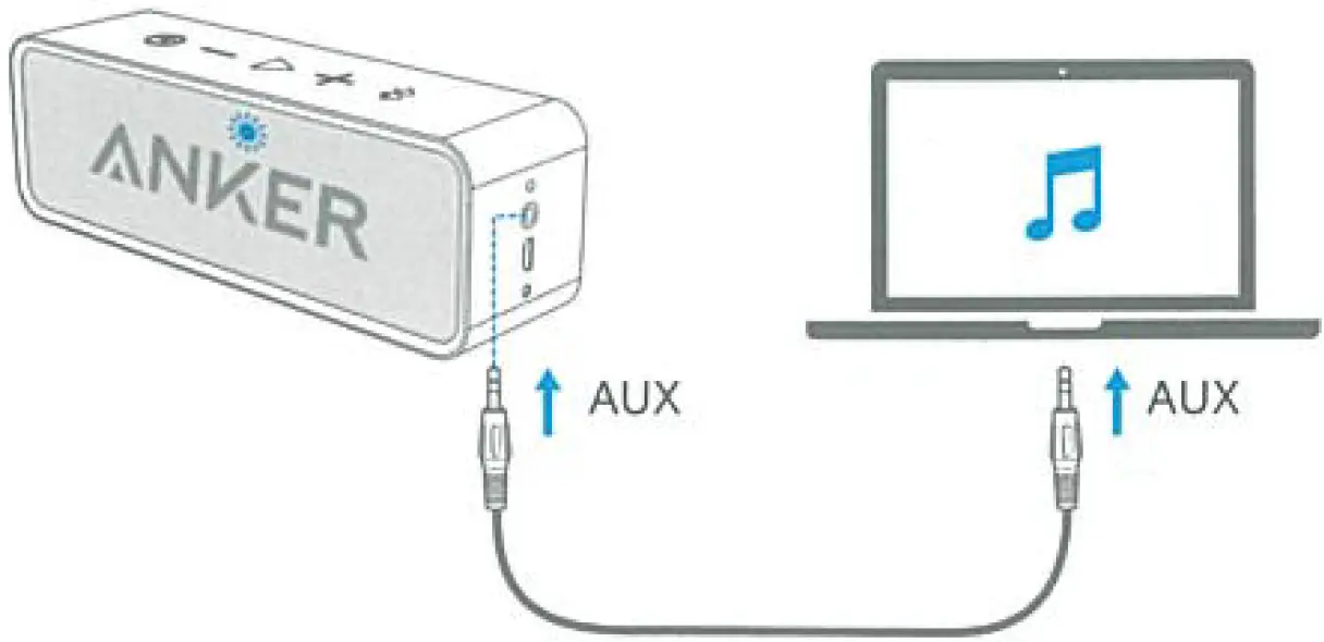 ANKER A3102 SoundCore Bluetooth Stereo Speaker 12