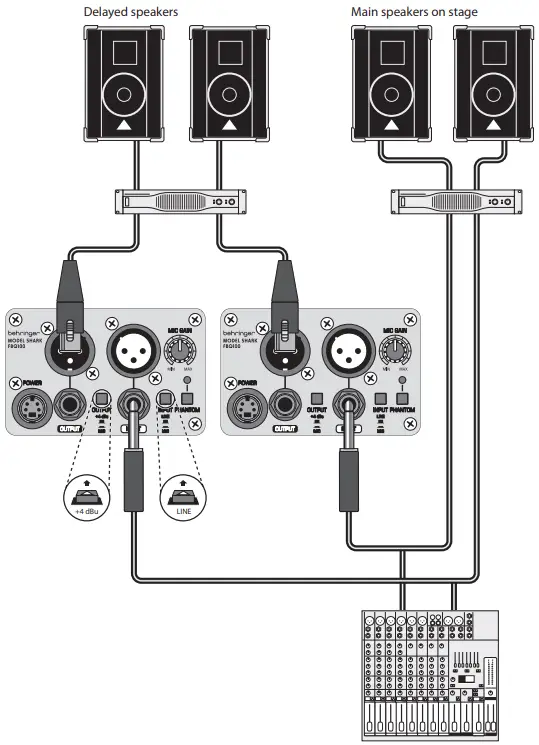 behringer FBQ100 Shark Automatic Feedback Destroyer - SHARK FBQ100 Hook-uc - SHARK FBQ100