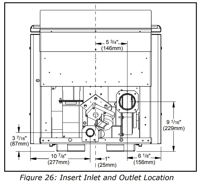Exhaust And Fresh Air Intake Location