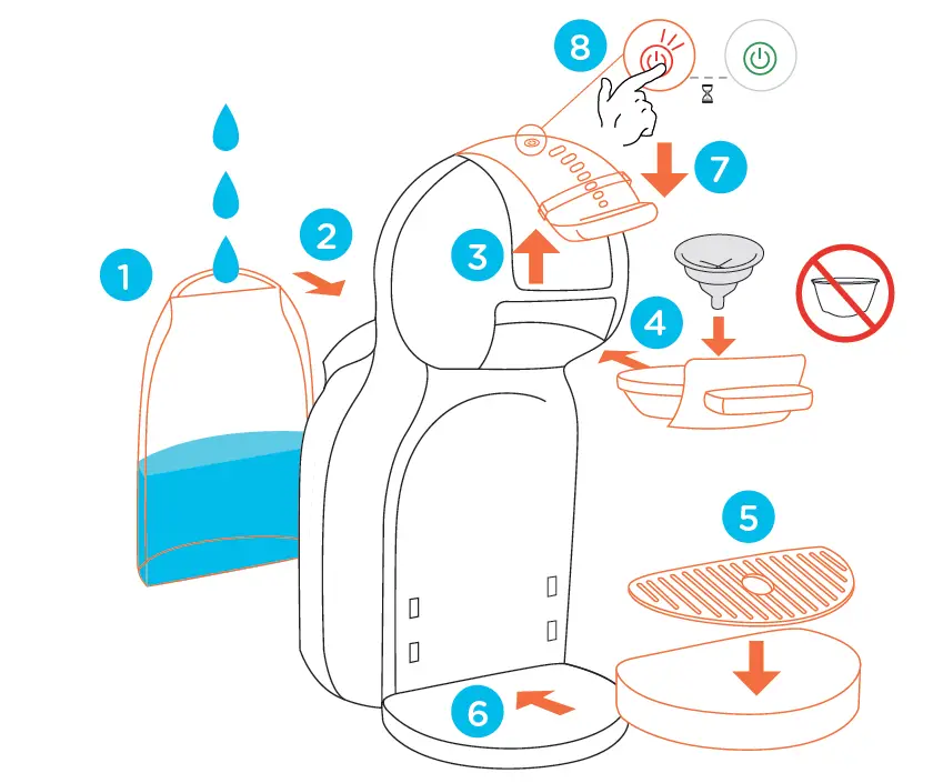 NESCAFE-KRUPS-Mini-Me-Coffee-Capsule-Machine-FIG-1