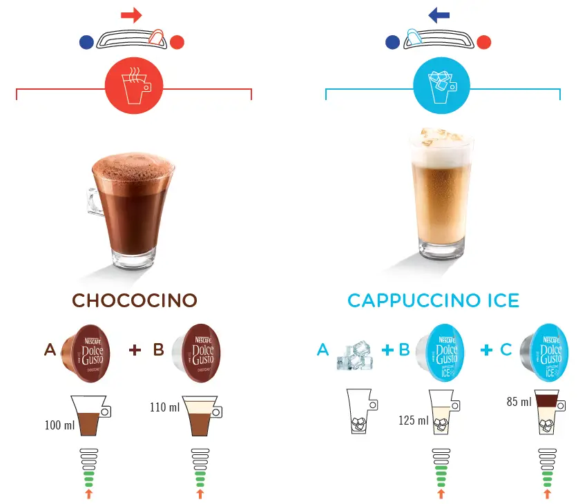 NESCAFE-KRUPS-Mini-Me-Coffee-Capsule-Machine-FIG-6