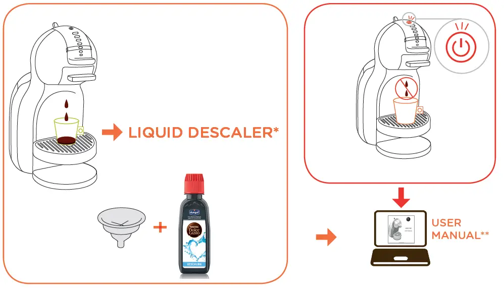 NESCAFE-KRUPS-Mini-Me-Coffee-Capsule-Machine-FIG-8