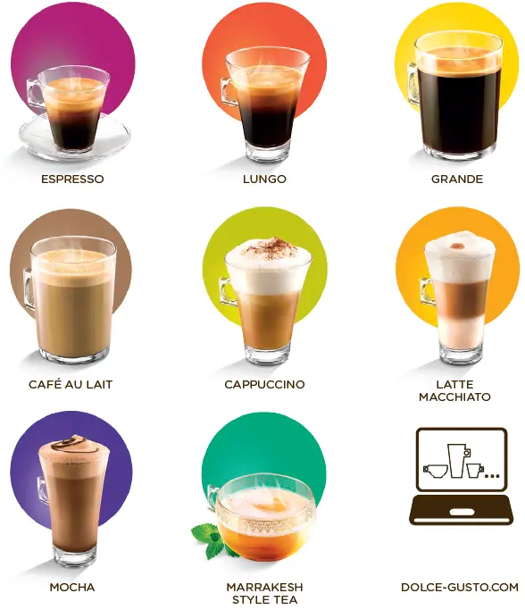 NESCAFE-KRUPS-Mini-Me-Coffee-Capsule-Machine-FIG-9