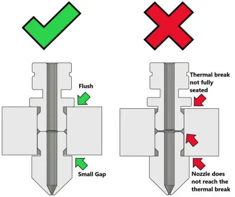 MICRO SWISS M3202 NG Direct Drive Extruder for Creality Ender 5-5 Pro-5 Plus-fig32