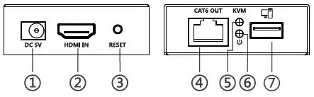 Lenkeng-LKV372KVM-HDMI-and-USB-Extender-fig- (2)