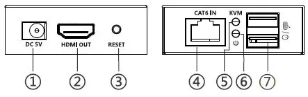 Lenkeng-LKV372KVM-HDMI-and-USB-Extender-fig- (3)