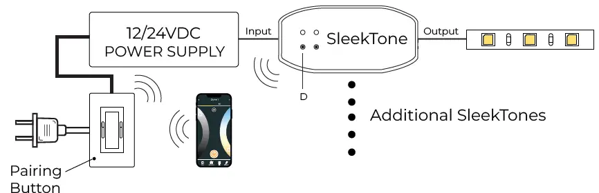 AMBIEN TECH STCV-SA-A-96-XXX Strip Light Dimming Controller 6