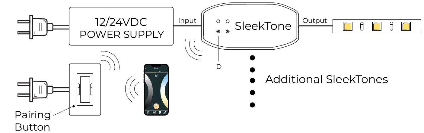 AMBIEN TECH STCV-SA-A-96-XXX Strip Light Dimming Controller 7