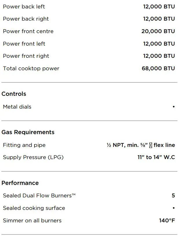 FISHER PAYKEL CDV3-365-L Gas Cooktop, 36 Inch LPG User Guide - SPECIFICATIONS