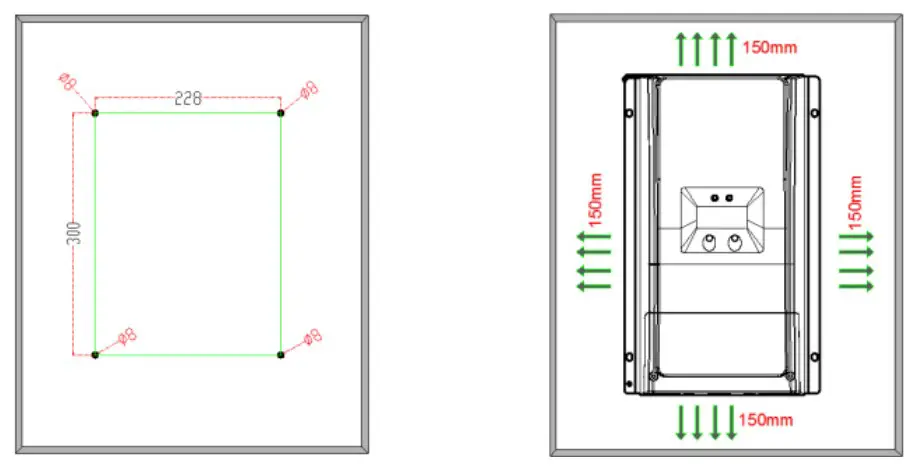 Determine the installation