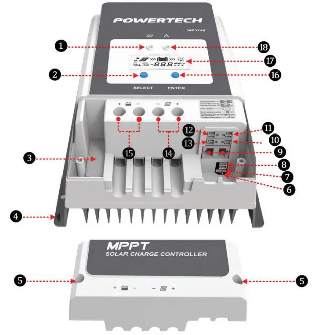 Product Characteristics