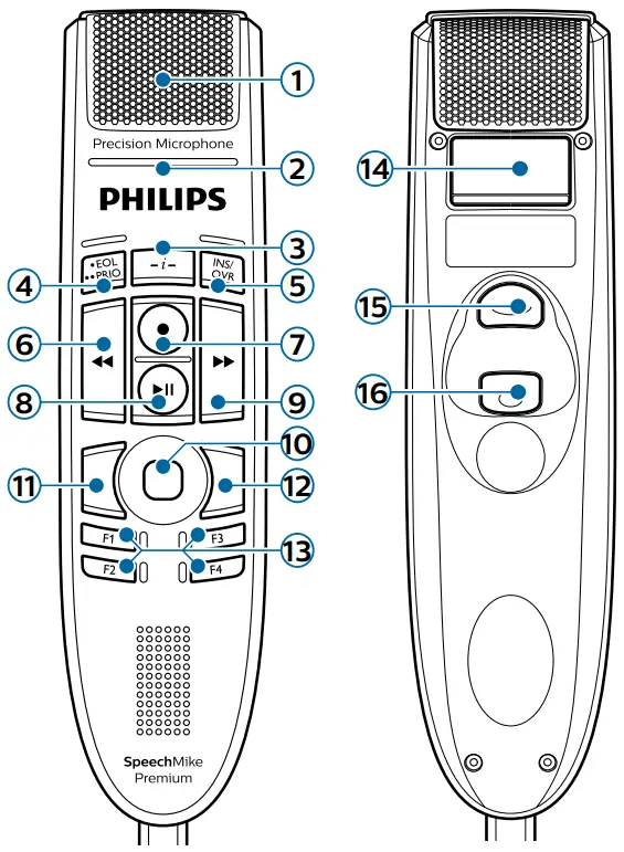 PHILIPS SpeechMike SMP3700-SMP3800 - Overview