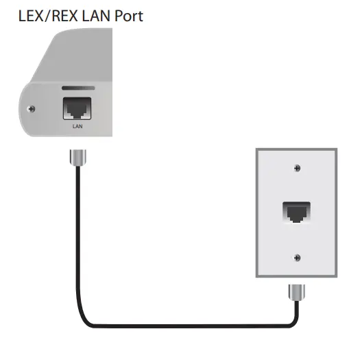 Icron USB 3-2-1 Raven 3104 Pro - fig6