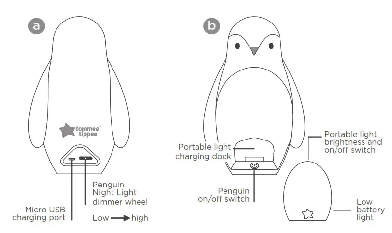 Tommee Tippee Penguin 2-in-1 Portable Night Light - Getting started