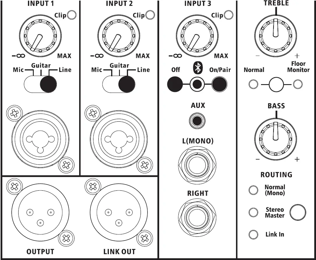 Making the Connections