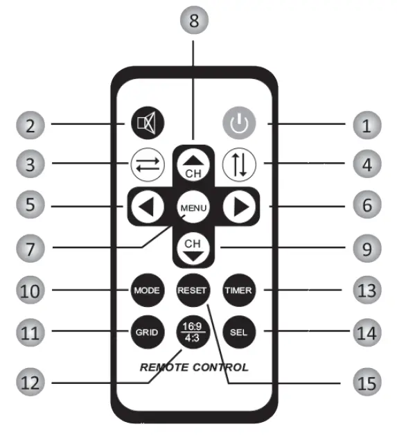 axis JS5020K 5 Inch Monitor and Camera Kit KEYSTROKE INSTRUCTION 1