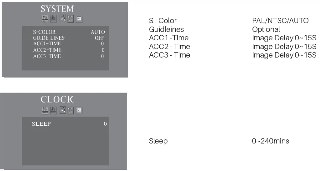 axis JS5020K 5 Inch Monitor and Camera Kit MENU OPERATION INSTRUCTION 1