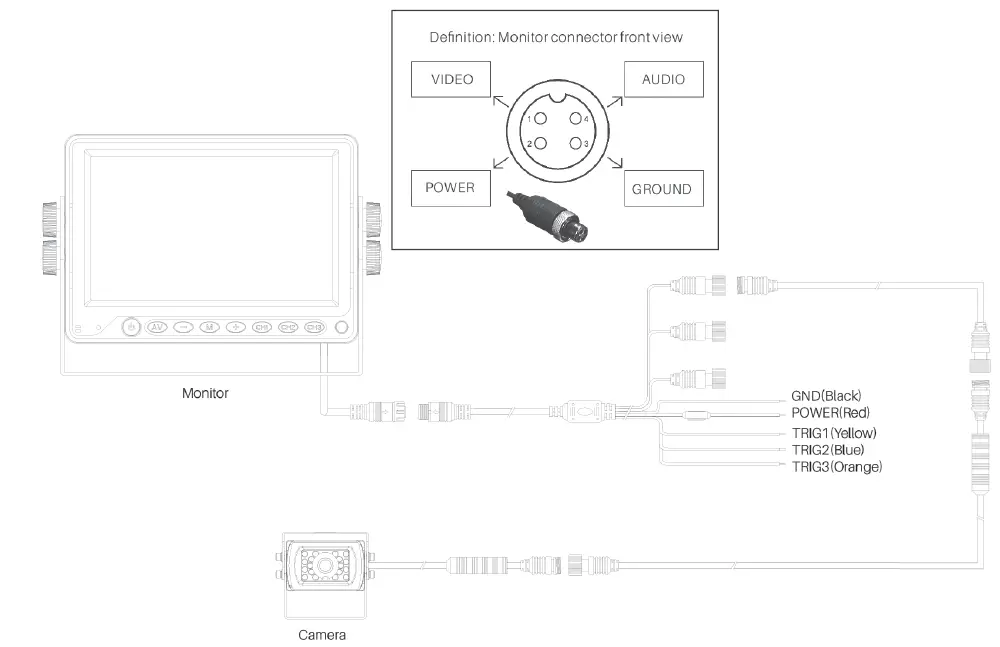 axis JS5020K 5 Inch Monitor and Camera Kit wiring diagram