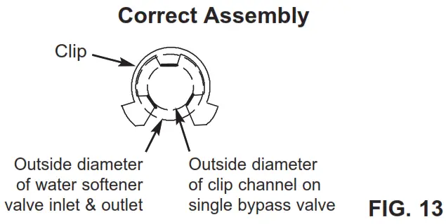 MORTIN Water Softener - fig 12