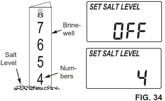 MORTIN Water Softener - fig 34