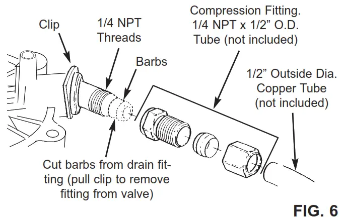 MORTIN Water Softener - fig 4